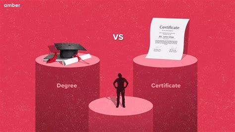 degree vs certificate